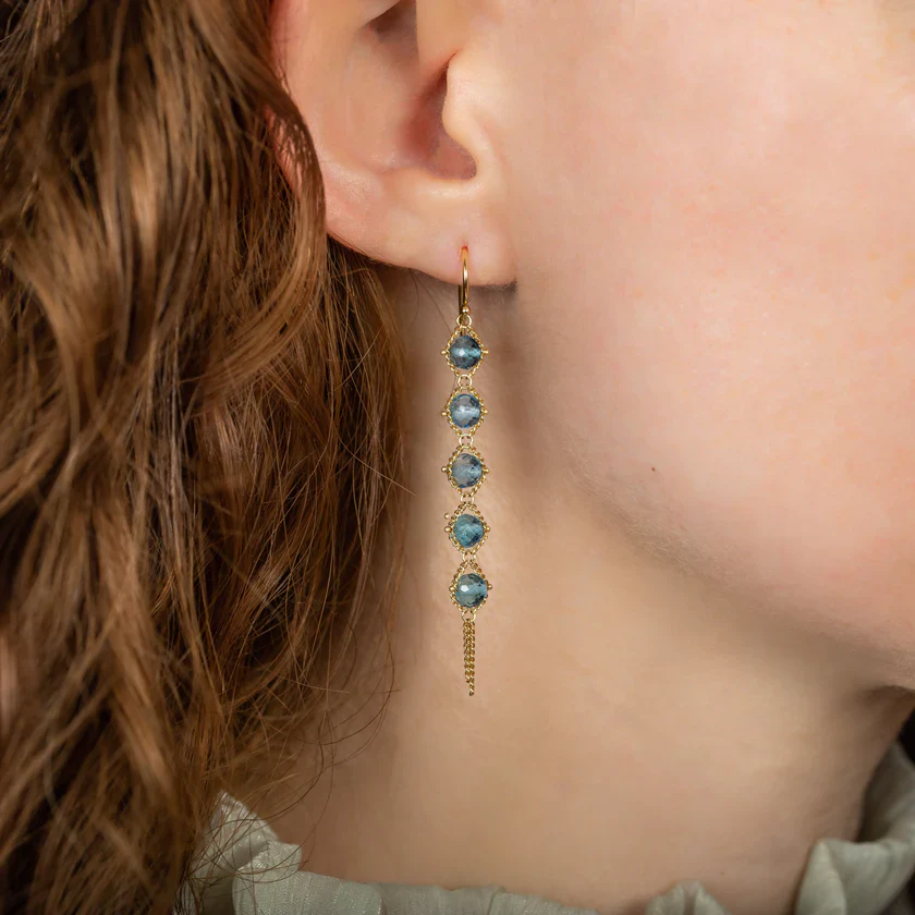 London Blue Topaz & Gold Drop Earrings - "Cerulean Mirage" - Image 2